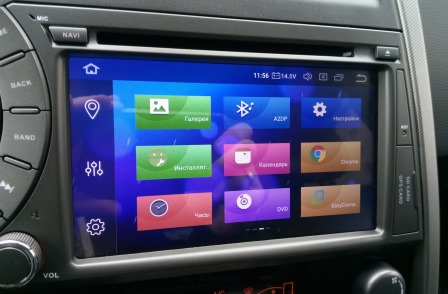 SsangYong Kyron – немного истории
